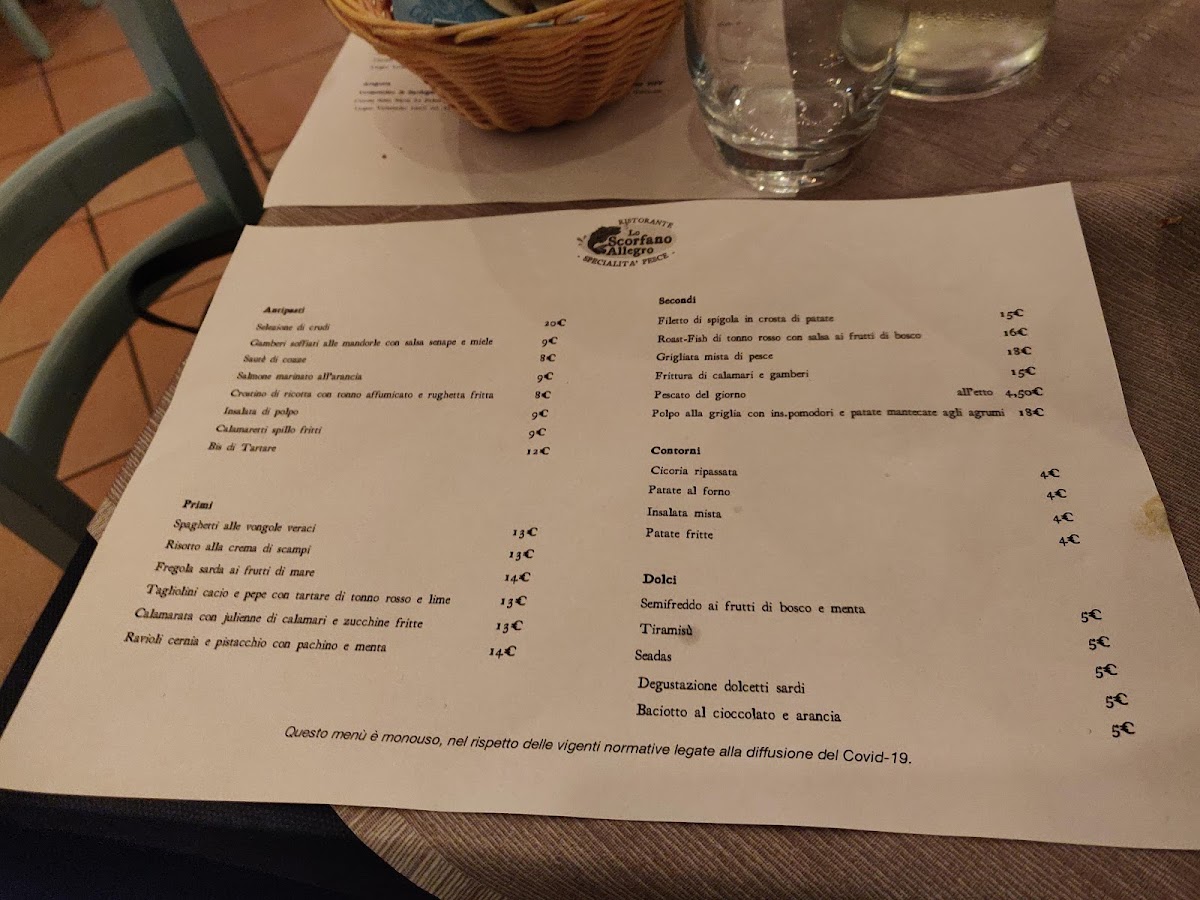 Menu Lo Scorfano Allegro Roma-3